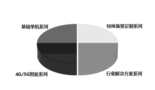 配图.png